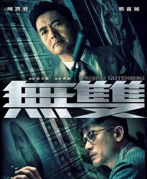 怎么做假瑞士驾驶证